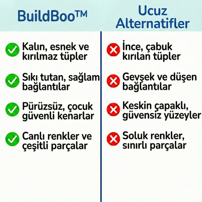 JoyoKids™ BuildBoo - Harekete Geç, Tasarlamaya Başla!