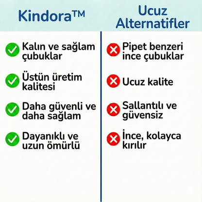 JoyoKids™ Kindora - Hayalindeki Sihirli Çadırı Kur!