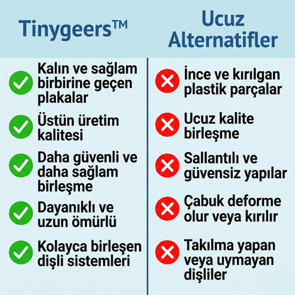 JoyoKids™ Tinygeers - Küçük dâhi hayallerini gerçeğe dönüştür!