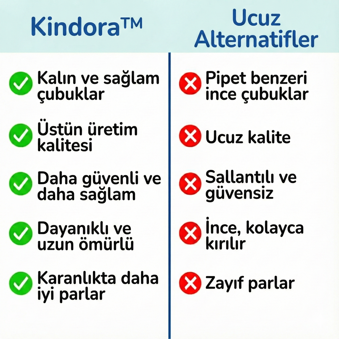 JoyoKids™ Kindora - Hayalindeki Sihirli Çadırı Kur!