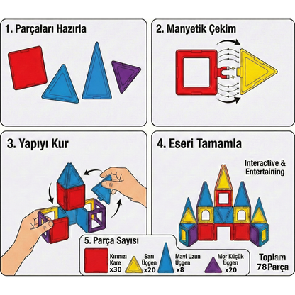JoyoKids™ MiniMag - Manyetik yapılarla, hayal gücünü geliştir!